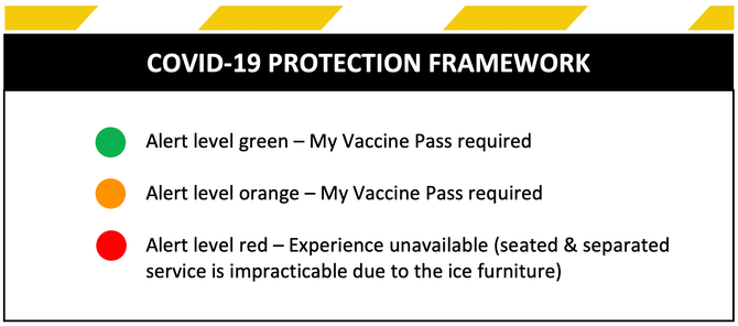 M5 Protection Framework.png